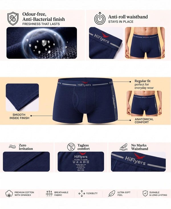 Hiflyers Men|Soft Breathable Odour-Free Cotton Lycra Fabric|Regular Fit|Comfortable Everyday Innerwear Trunk|Pack Of 2|Grey,Navy