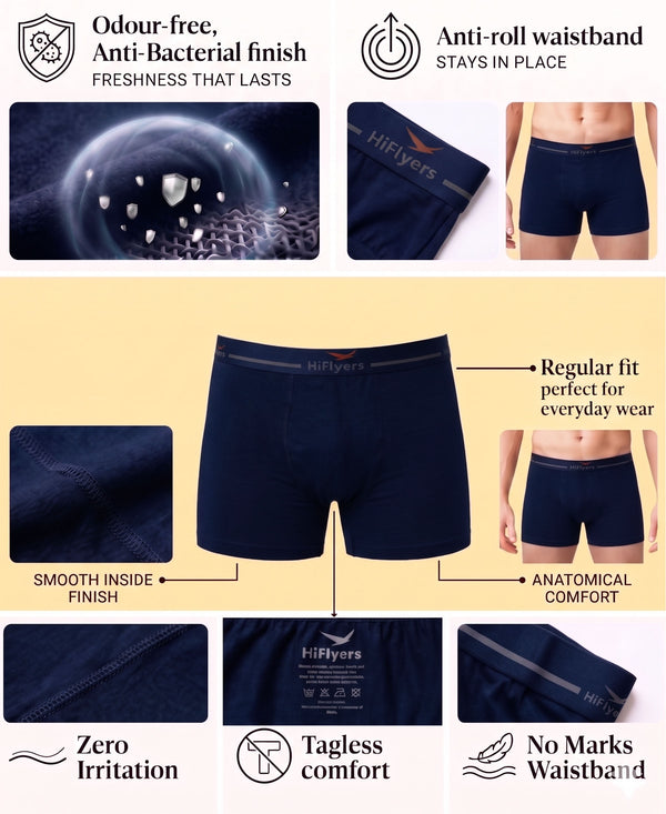 Hiflyers Men|Soft Breathable Odour-Free Cotton Lycra Fabric|Regular Fit|Comfortable Everyday Innerwear Trunk|Pack Of 2|Maroon,Navy