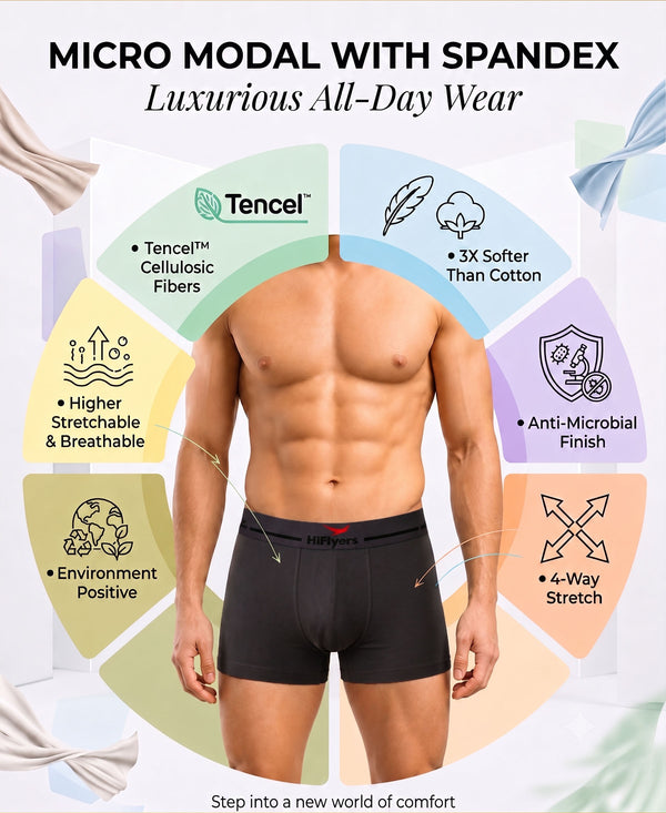 Hiflyers Men|Soft Breathable Odour-Free Micro Modal With Spandex Fabric|Regular Fit|Luxurious All-Day Innerwear Trunk|Pack Of 2|Olive,Grey