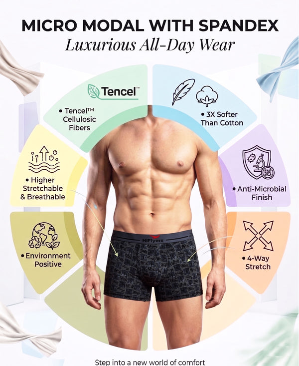 Hiflyers Men'S Micro Modal Spandex Trunk|Anti-Bacterial Odour-Free Fabric|Regular Fit|Ultra Soft Breathable Printed Innerwear|Pack Of 2|Black,Grey