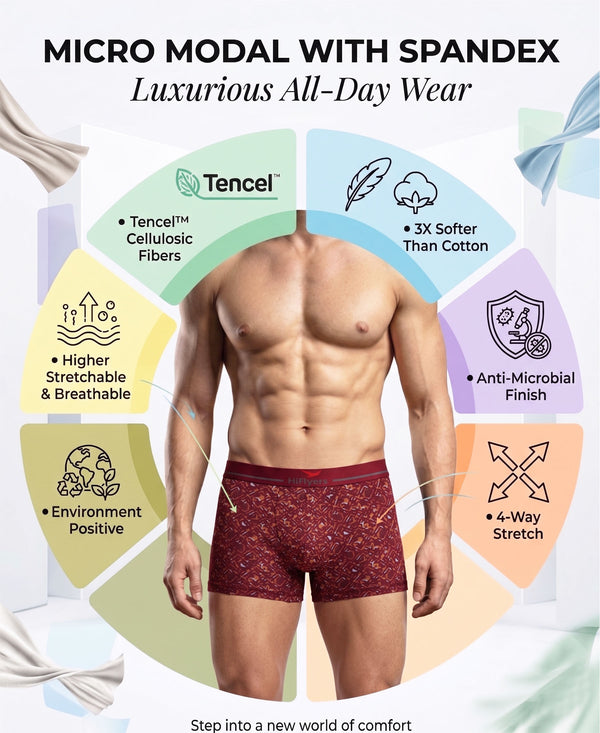Hiflyers Men'S Micro Modal Spandex Trunk|Anti-Bacterial Odour-Free Fabric|Regular Fit|Ultra Soft Breathable Printed Innerwear|Pack Of 2|Maroon,Black