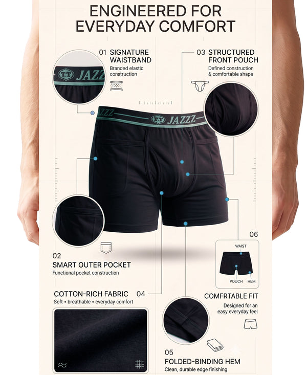 T.T. Jazzz Men’S Cotton Trunk With Outer Pocket|Comfortable Fit|Top Elastic Waistband|Pack Of 2|Blue,Dark Brown