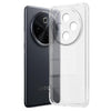 Mobielectro Soft Silicon Transparent |Scratch Resistant Clear Case for IQOO Z10 5G