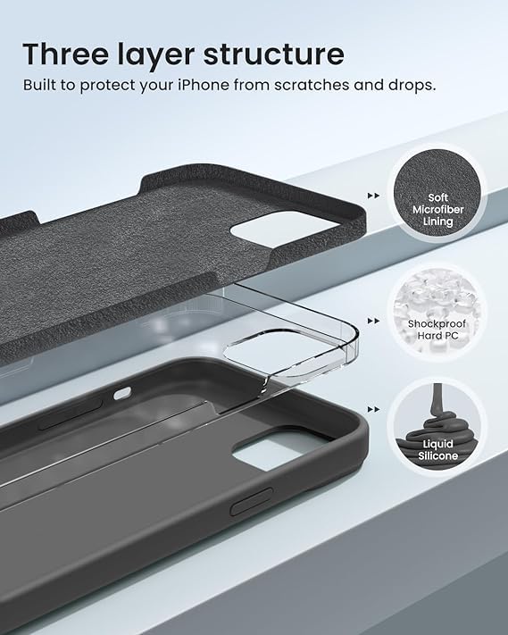 Mobielectro Waterkproof Soft Silicone Ultra Slim O.G Case for iPhone 15 plus- Black