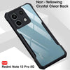 Mobielectro Camera Bump Protection | Slim Stylish 360 Protection Design |Crystal Clear | Shockproof Eagle Back Cover for Mi Note 13 Pro- Black