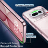 Mobielectro Clear Transparent Shockproof Scratch Resistant Protective Phone Case for Nothing Phone 4A 5G