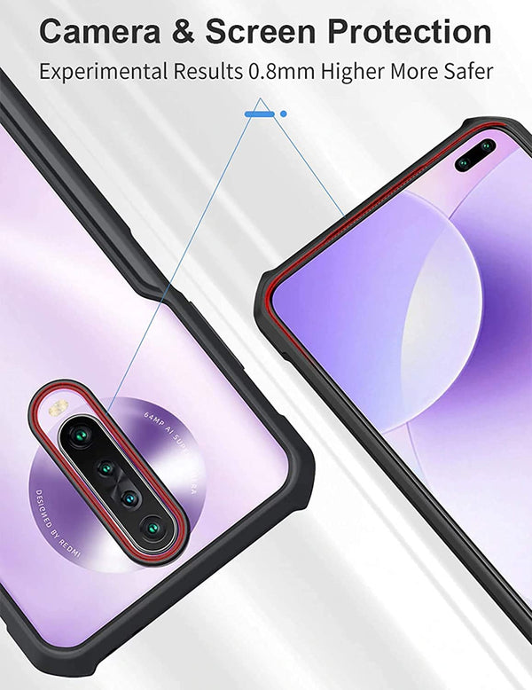 Mobielectro Camera Bump Protection | Slim Stylish 360 Protection Design |Crystal Clear | Shockproof Eagle Back Cover for Mi POCO X2- Black