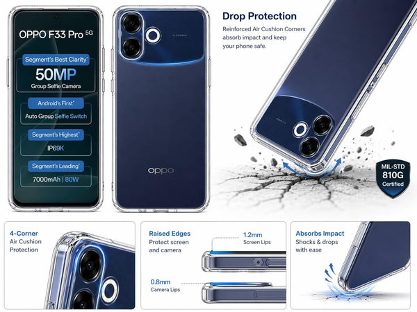 Mobielectro Clear Transparent Shockproof Scratch Resistant Protective Phone Case for Oppo F33 Pro 5G