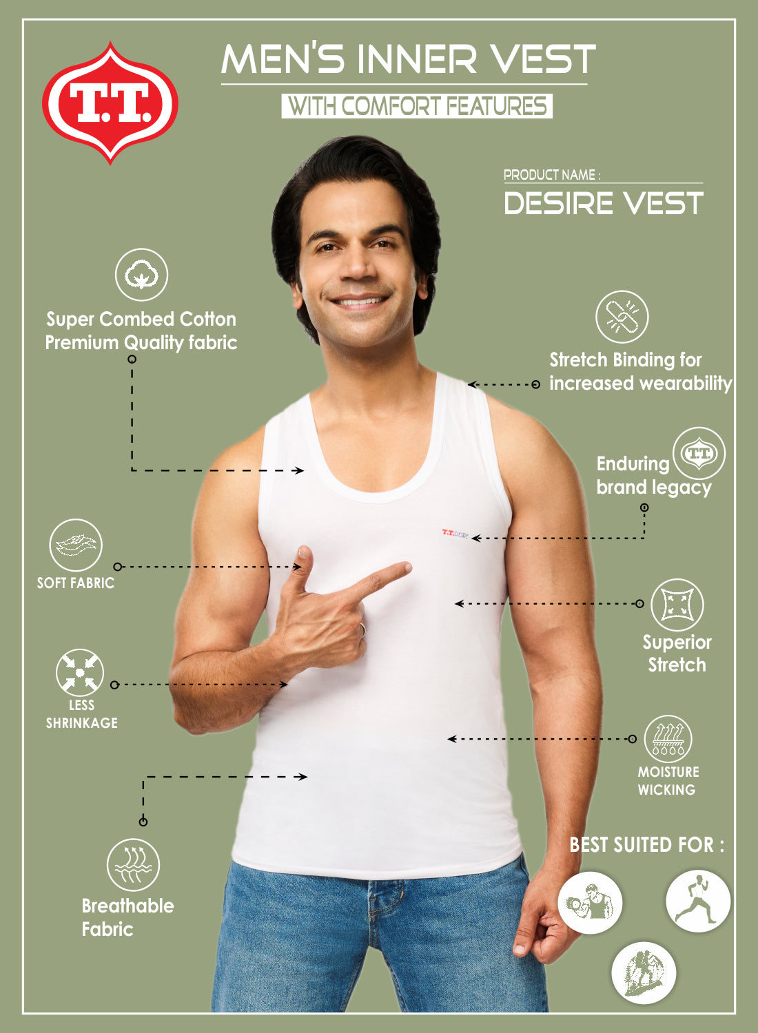 Men Desire Premium Vest (Pack Of 5)