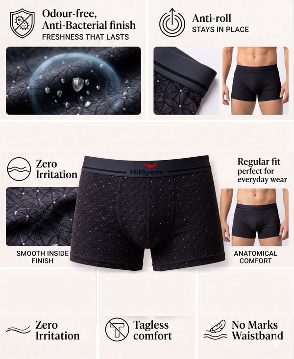 Hiflyers Men|Soft Breathable Odour-Free Cotton Lycra Fabric|Regular Fit|Stylish Geometrical Design Printed Trunk|Pack Of 2|Grey,Black