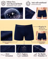 Hiflyers Men|Soft Breathable Odour-Free Cotton Lycra Fabric|Regular Fit|Comfortable Everyday Innerwear Trunk|Pack Of 2|Navy,Olive
