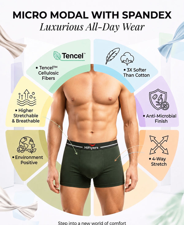 Hiflyers Men|Soft Breathable Odour-Free Micro Modal With Spandex Fabric|Regular Fit|Luxurious All-Day Innerwear Trunk|Pack Of 2|Olive,Black
