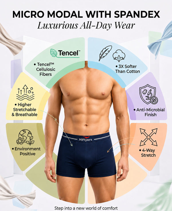 Hiflyers Men|Soft Breathable Odour-Free Micro Modal With Spandex Fabric|Regular Fit|Luxurious All-Day Innerwear Trunk|Pack Of 3|Navy,Black,Teal