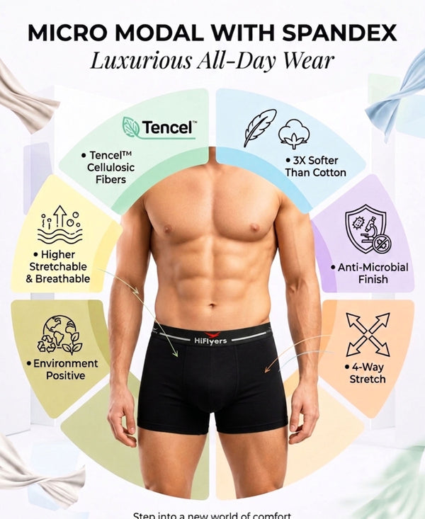 Hiflyers Men|Soft Breathable Odour-Free Micro Modal With Spandex Fabric|Regular Fit|Luxurious All-Day Innerwear Trunk|Black