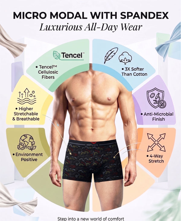 Hiflyers Men'S Micro Modal Spandex Trunk|Anti-Bacterial Odour-Free Fabric|Regular Fit|Ultra Soft Breathable Printed Innerwear|Pack Of 2|Black,Navy