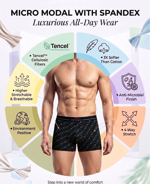 Hiflyers Men'S Micro Modal Spandex Trunk|Anti-Bacterial Odour-Free Fabric|Regular Fit|Ultra Soft Breathable Printed Innerwear|Black