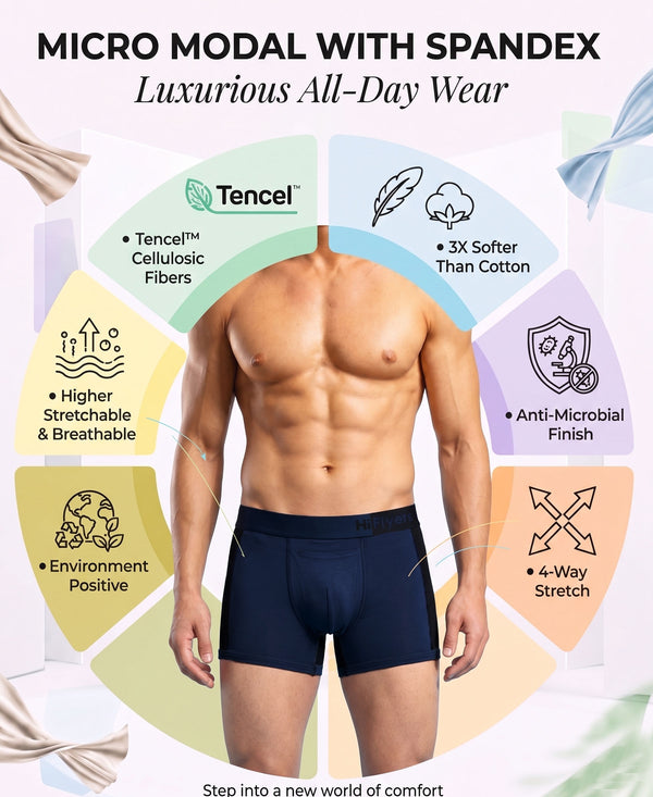 Hiflyers Men'S Micro Modal Spandex Sports Trunk|Anti-Bacterial Odour-Free Fabric|Regular Fit|Ultra Soft Breathable Premium Innerwear|Pack Of 2|Navy,Onion