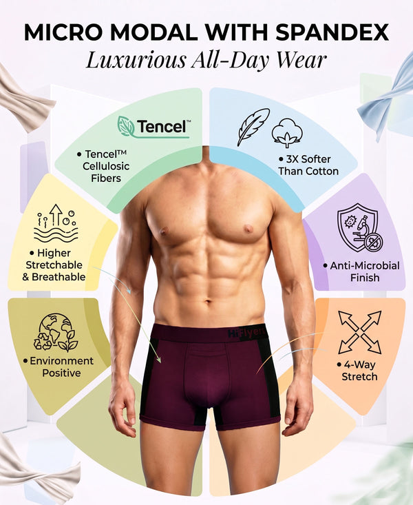 Hiflyers Men'S Micro Modal Spandex Sports Trunk|Anti-Bacterial Odour-Free Fabric|Regular Fit|Ultra Soft Breathable Premium Innerwear|Onion