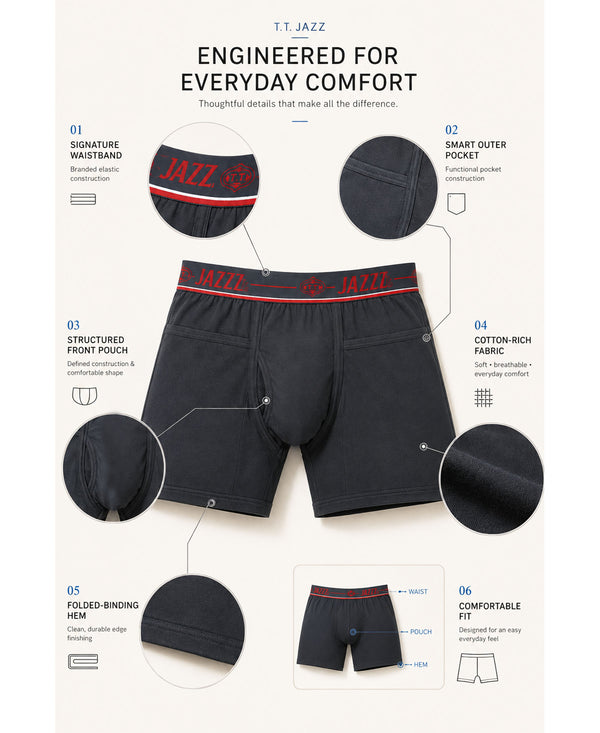 T.T. Jazzz Men’S Cotton Trunk With Outer Pocket|Comfortable Fit|Top Elastic Waistband|Pack Of 2|Black,Dark Grey