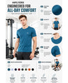 HiFlyers Men Regular Fit Polyster Pique Round Neck Half Sleev Tshirt Teal Blue