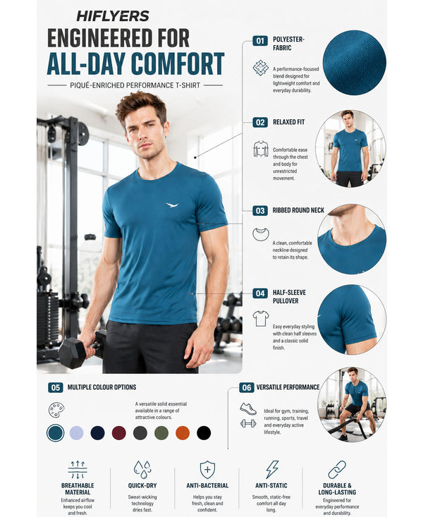 HiFlyers Men Regular Fit Polyster Pique Round Neck Half Sleev Tshirt Teal Blue