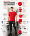 HiFlyers Men Regular Fit Polyster Pique Round Neck Half Sleev Tshirt Red