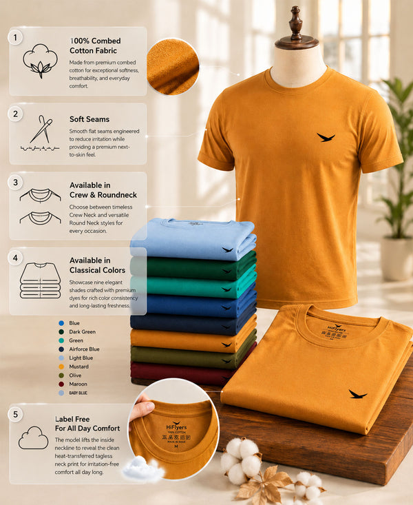 Hiflyers Men Regular Fit Cotton Round Neck T-Shirt |Pack Of 2|Baby Blue,Maroon