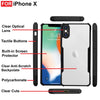 Mobielectro Camera Bump Protection | Slim Stylish 360 Protection Design |Crystal Clear | Shockproof Eagle Back Cover for iPhone 16 Plus- Black