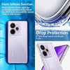 Mobielectro Clear Transparent Shockproof Scratch Resistant Protective Phone Case for Realme 15 Pro 5G