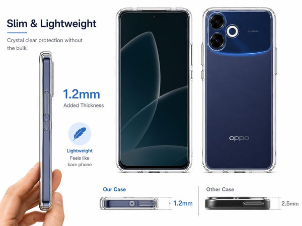 Mobielectro Clear Transparent Shockproof Scratch Resistant Protective Phone Case for Oppo F33 Pro 5G