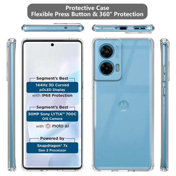 Mobielectro Soft Silicon Transparent |Scratch Resistant Clear Case for Moto G96 5G