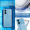 Mobielectro Soft Silicon Transparent |Scratch Resistant Clear Case for Moto G96 5G