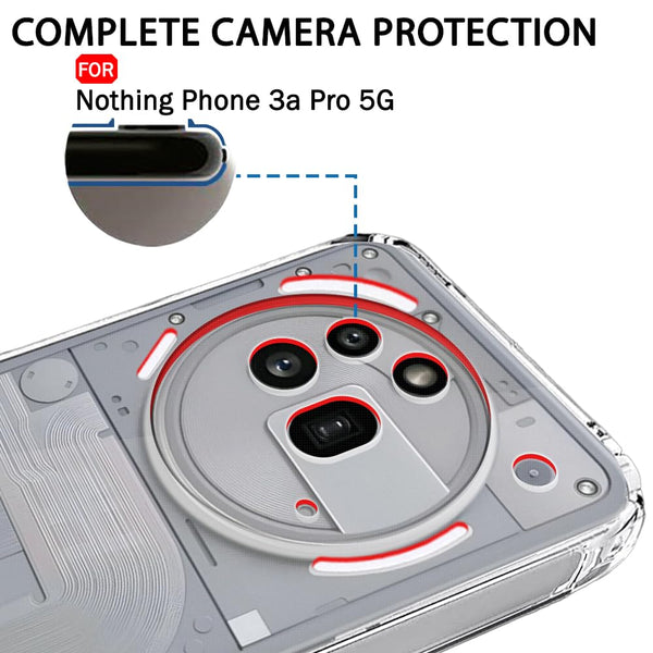 Mobielectro Soft Silicon Transparent |Scratch Resistant Clear Case for Nothing Phone 3A Pro 5G