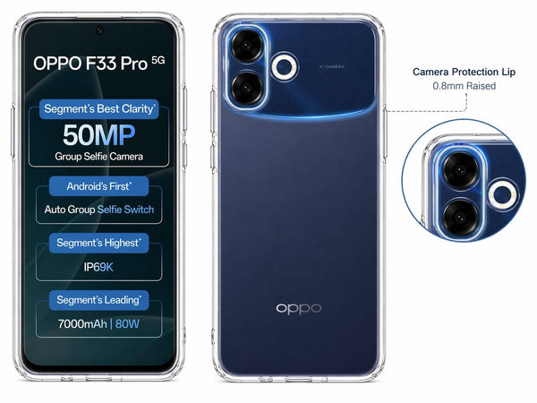 Mobielectro Clear Transparent Shockproof Scratch Resistant Protective Phone Case for Oppo F33 Pro 5G