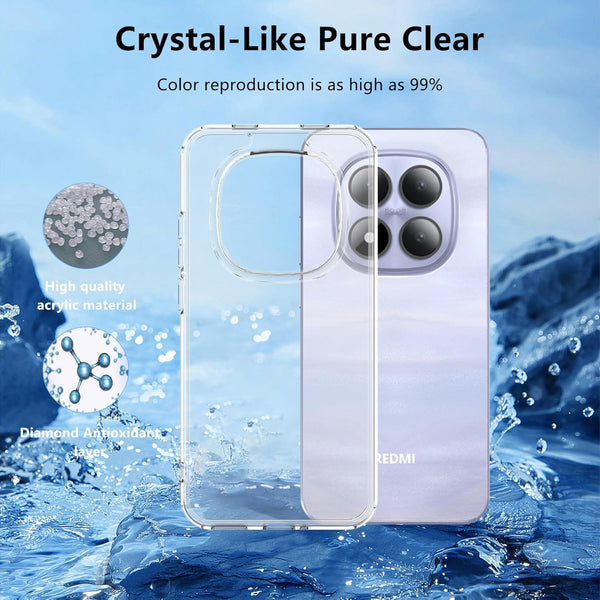 Mobielectro Clear Transparent Shockproof Scratch Resistant Protective Phone Case for Redmi Note 15 Pro Plus