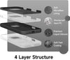 Mobielectro Waterkproof Soft Silicone Ultra Slim O.G Case for iPhone 16 pro max- Black