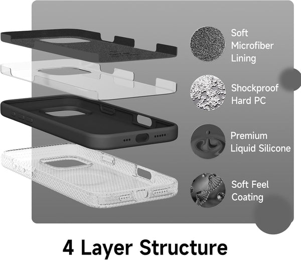 Mobielectro Waterkproof Soft Silicone Ultra Slim O.G Case for iPhone 16 pro max- Black