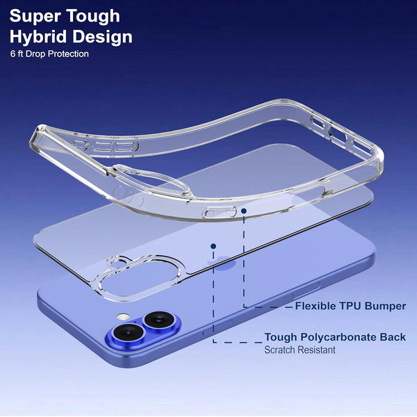Mobielectro Soft Silicon Transparent |Scratch Resistant Clear Case for iPhone 16